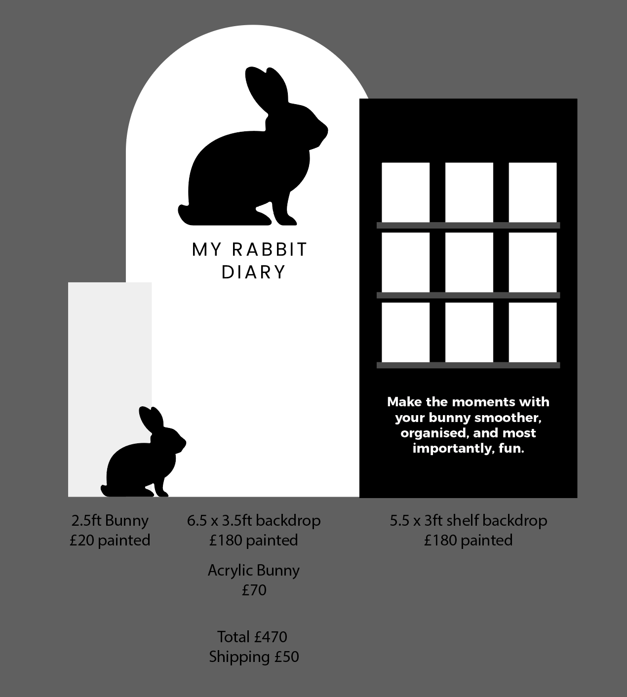 My Rabbit Diary as outlined in Image